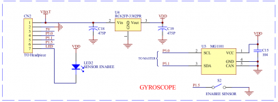 trimersion-control-gyro
